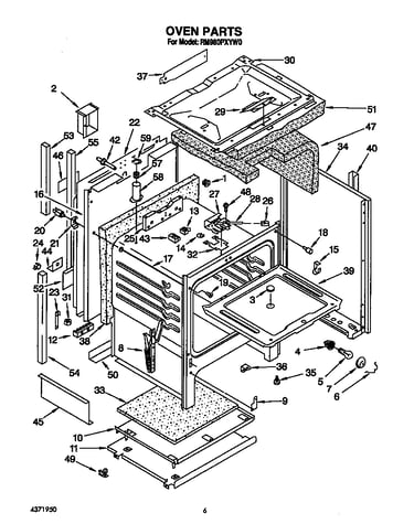 Oven