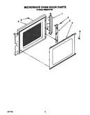 Microwave oven door