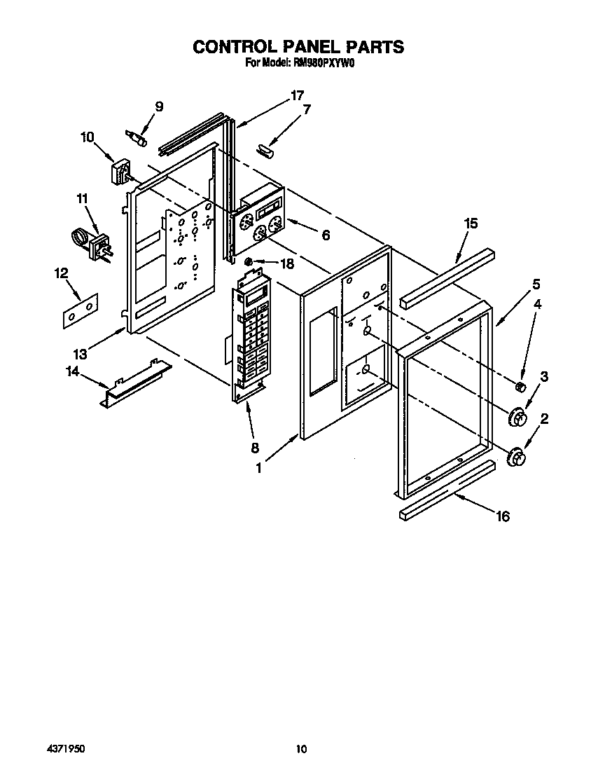 CONTROL PANEL