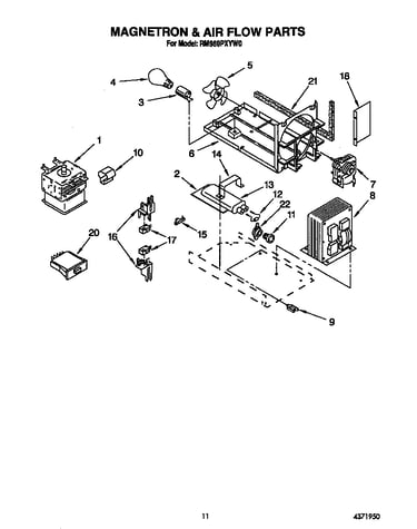 Magnetron and air flow