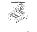 Whirlpool SF367PEYW1 cooktop diagram