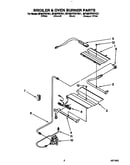 Broiler & oven burner