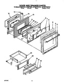 Door and drawer