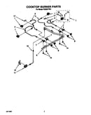 Cooktop burner