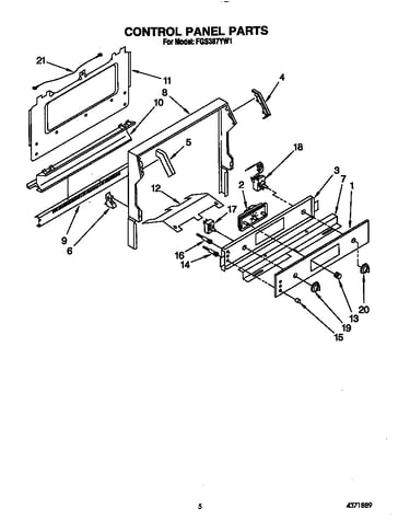 Control panel