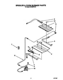 Broiler & oven burner
