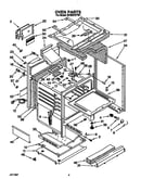 Oven