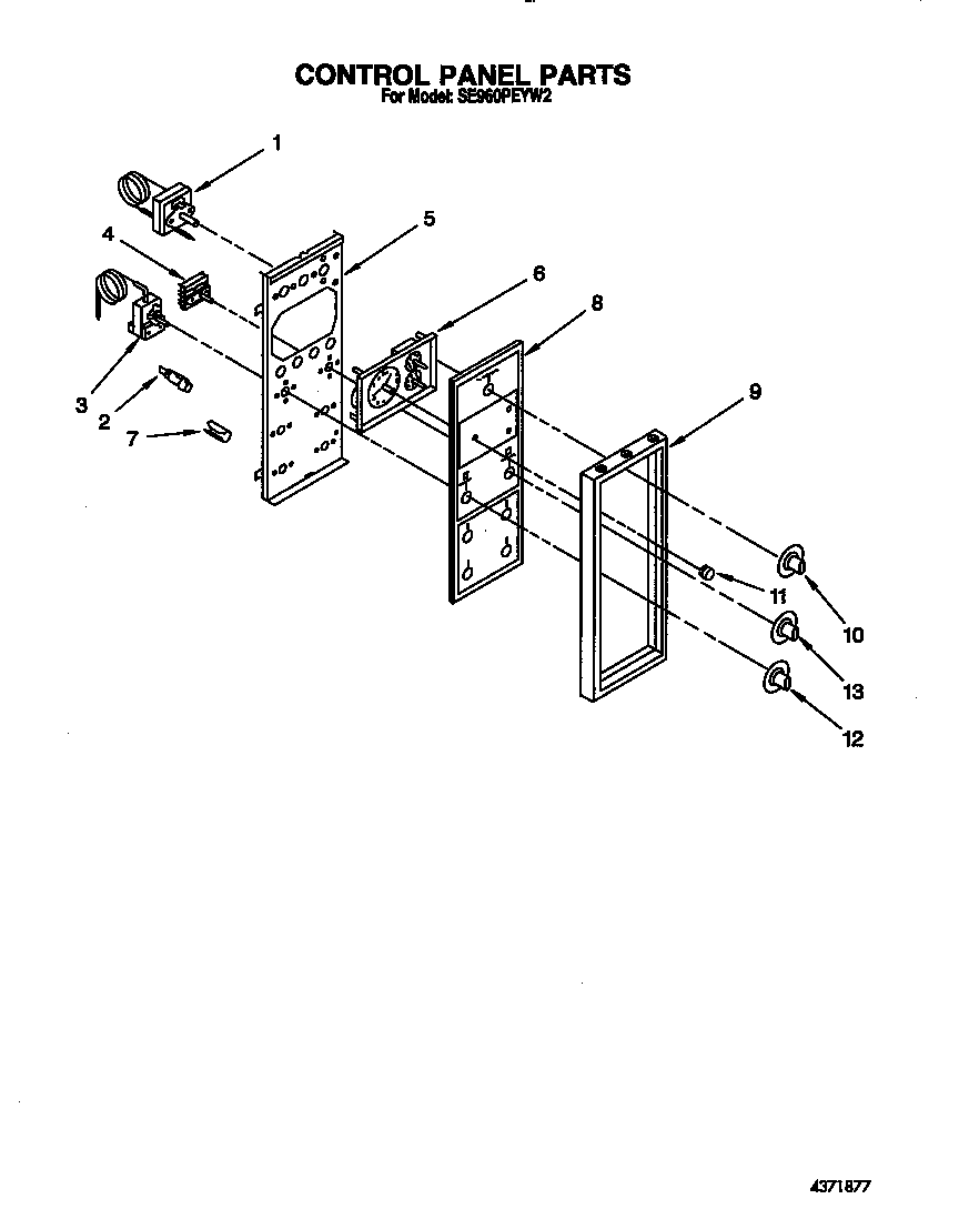 Control panel