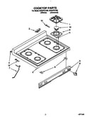 Cooktop