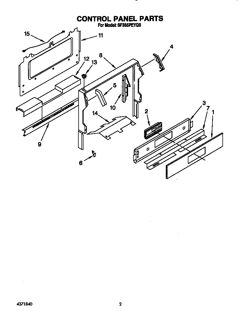 Control panel