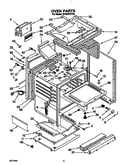 Oven