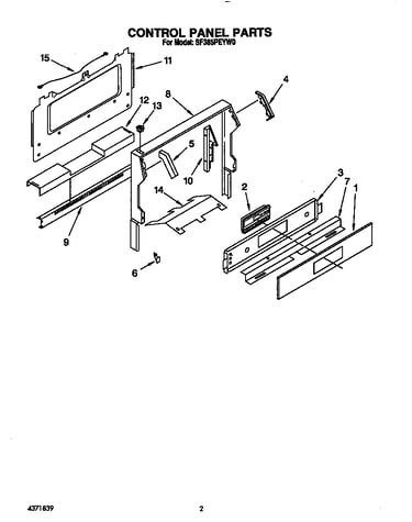 Control panel