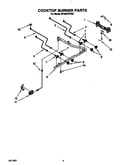 Cooktop burner