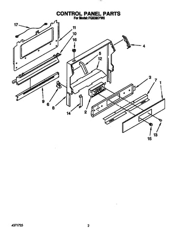 Control panel
