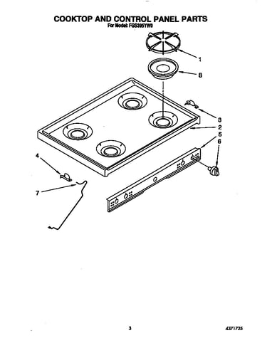 Cooktop and control