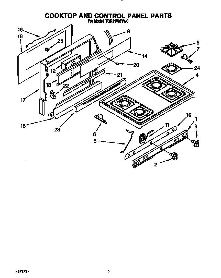 Cooktop and control panel
