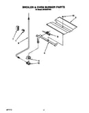 Broiler and oven burner