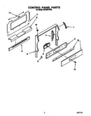 Control panel