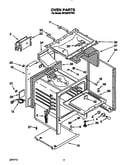 Oven