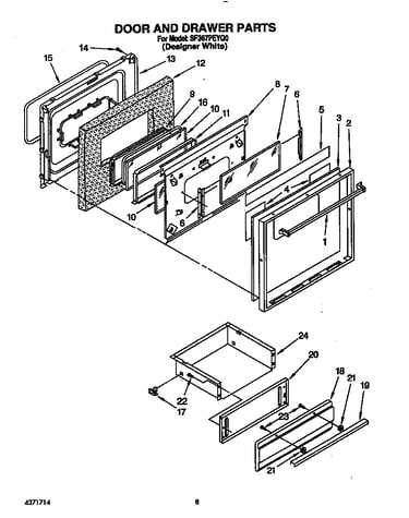 Door and drawer