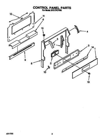 Control panel