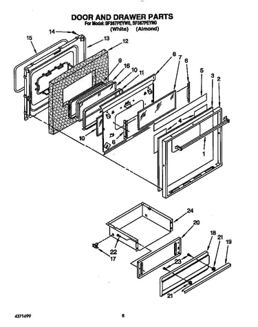 Door and drawer