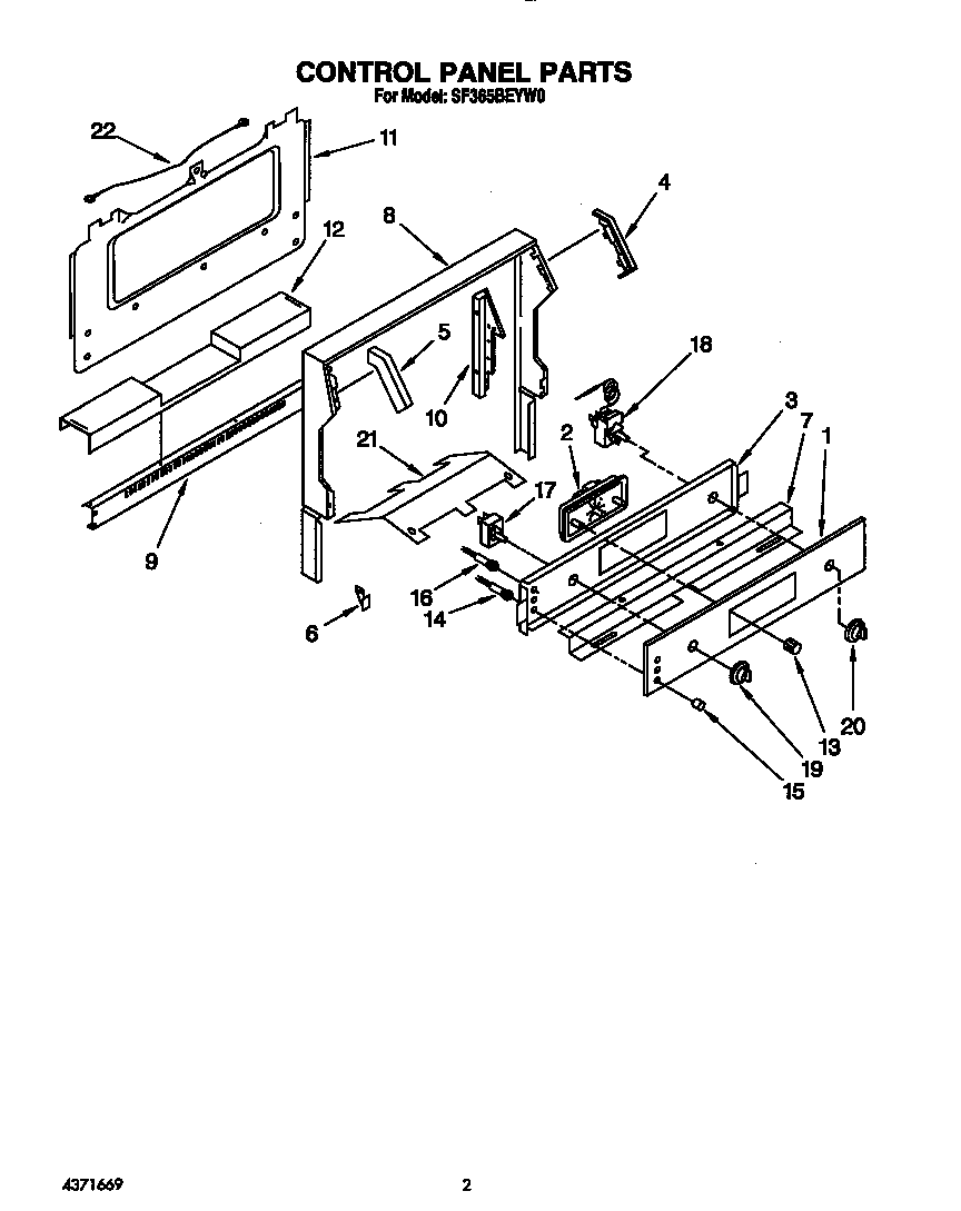 Control panel
