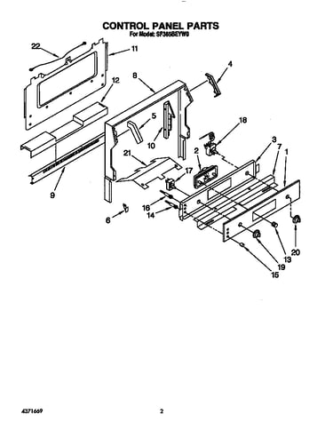 Control panel