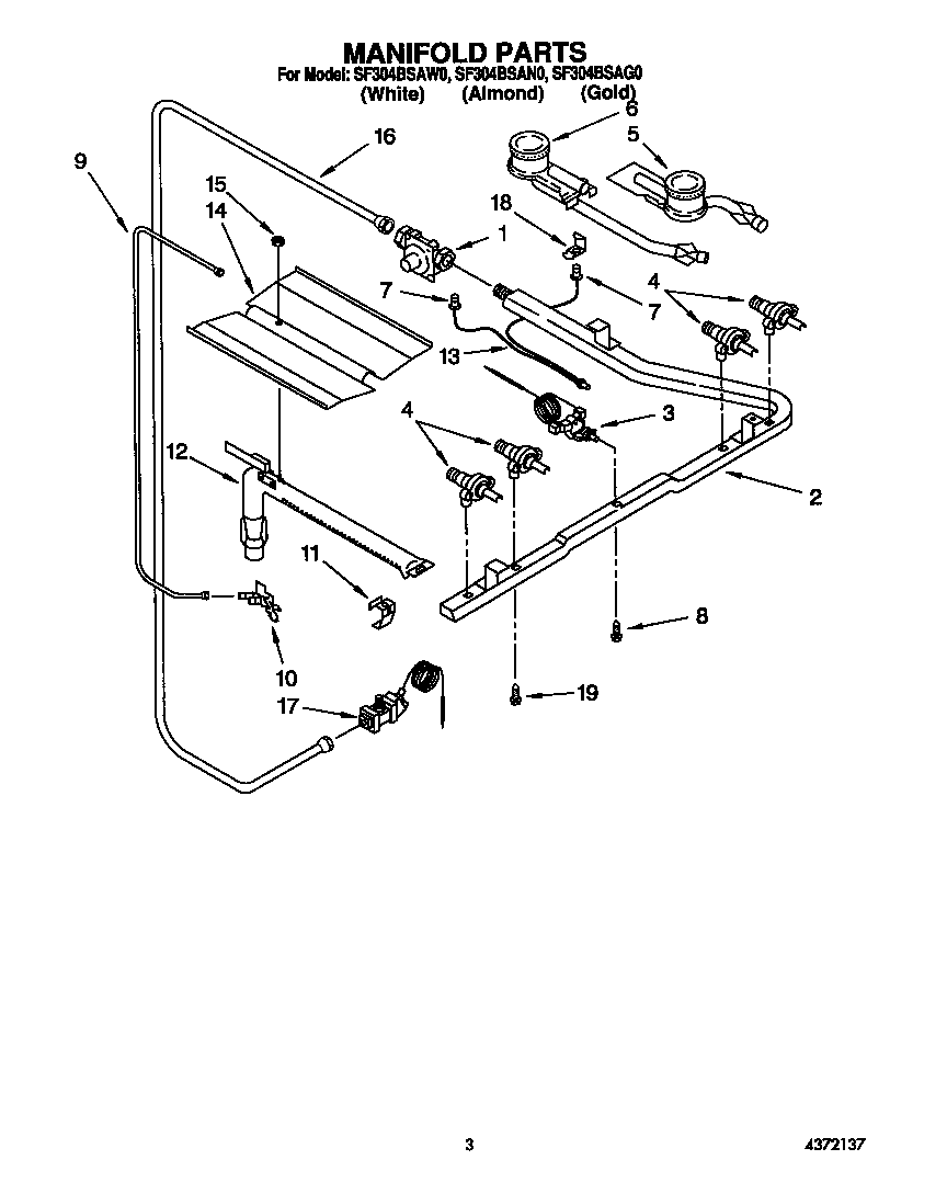 Manifold