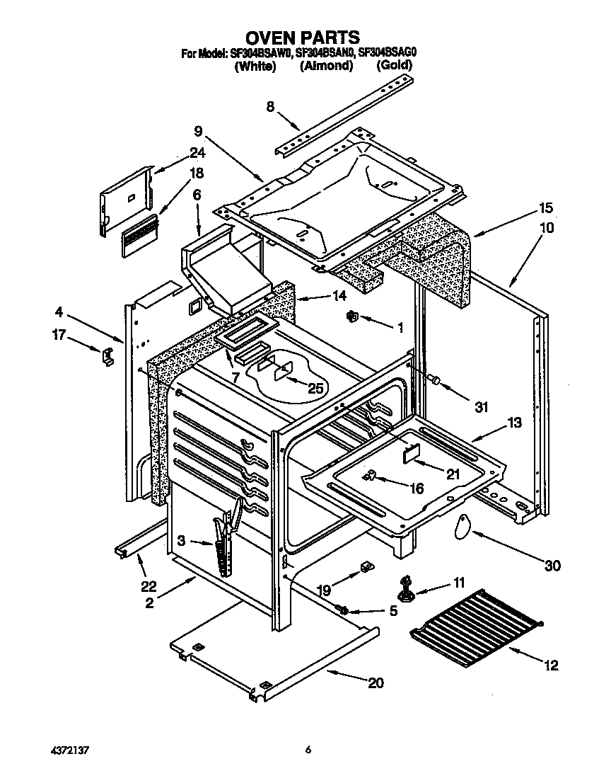 Oven