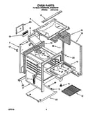 Oven