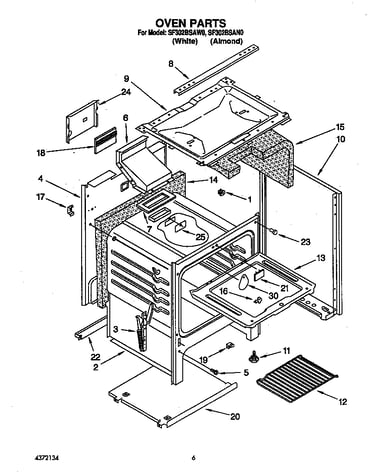 Oven