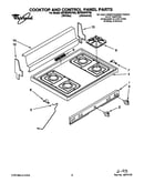 Cooktop and control panel