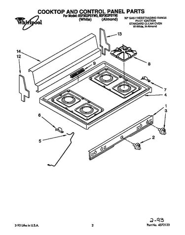 Cooktop and control panel