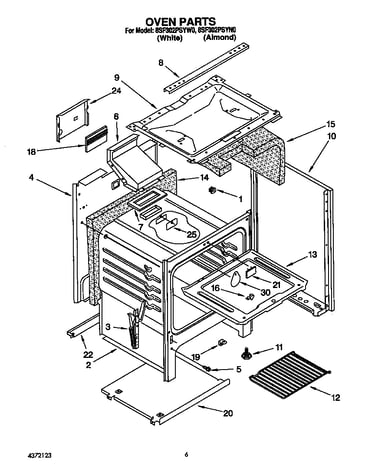 Oven