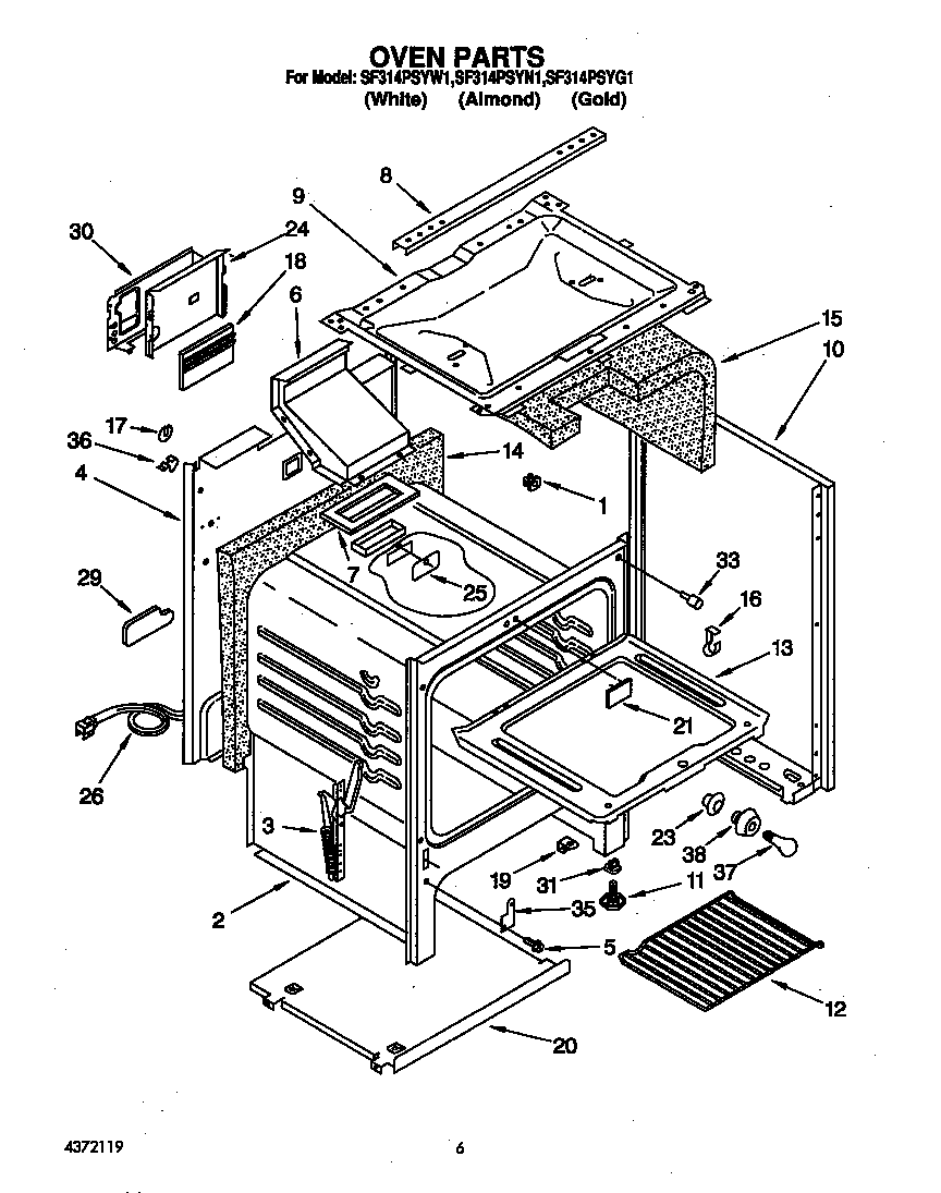 Oven
