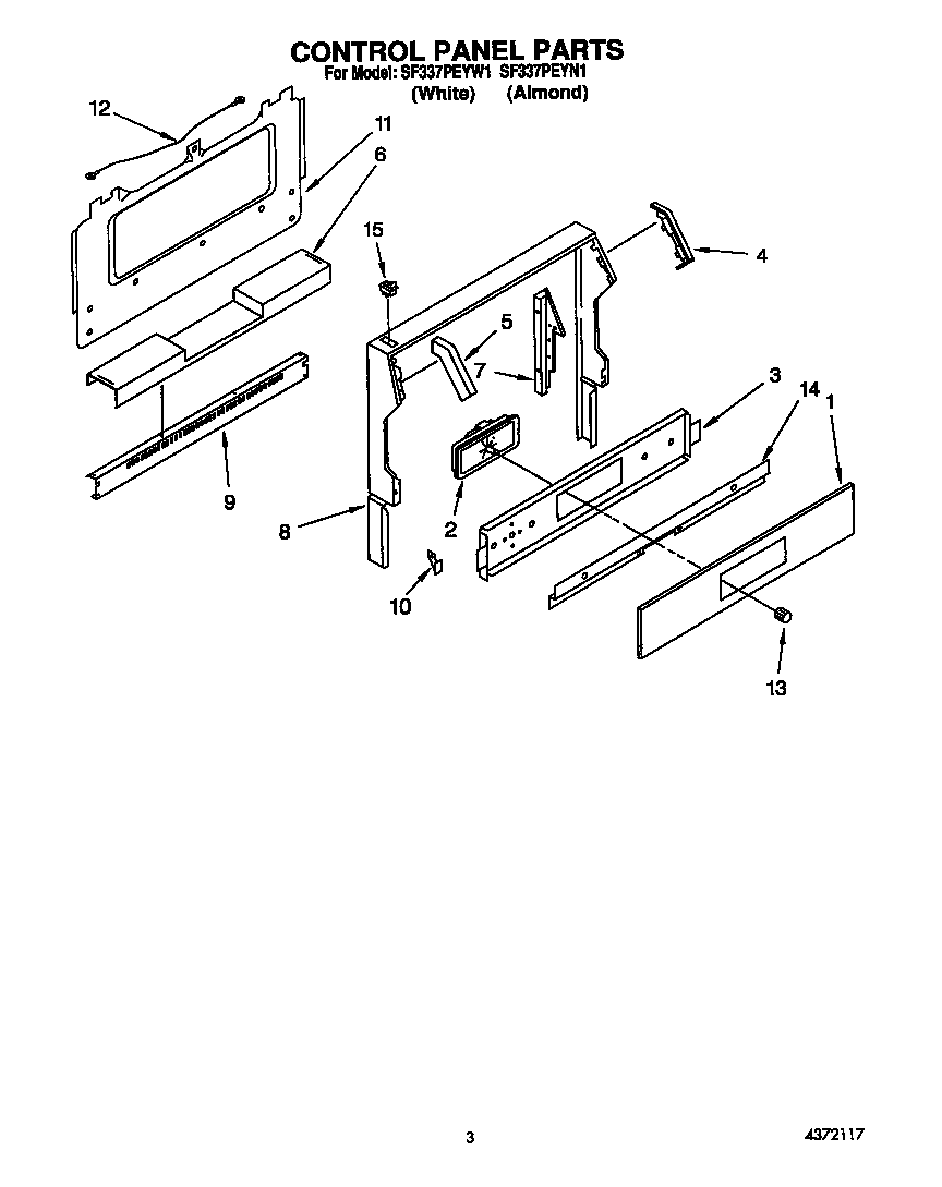 CONTROL PANEL