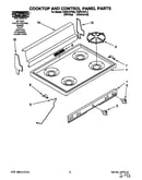 Cooktop and control panel