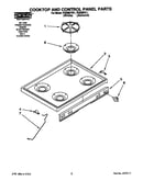 Cooktop and control panel