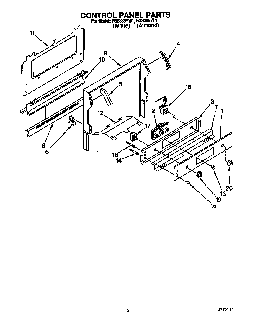 Control panel