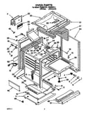 Oven