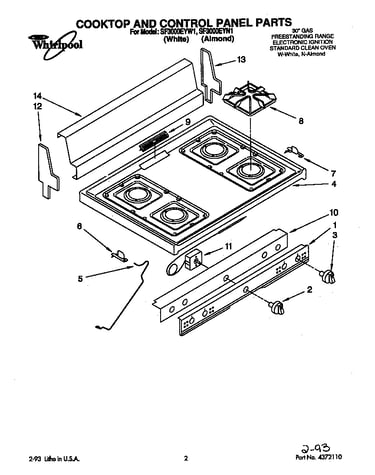 Cooktop and control panel