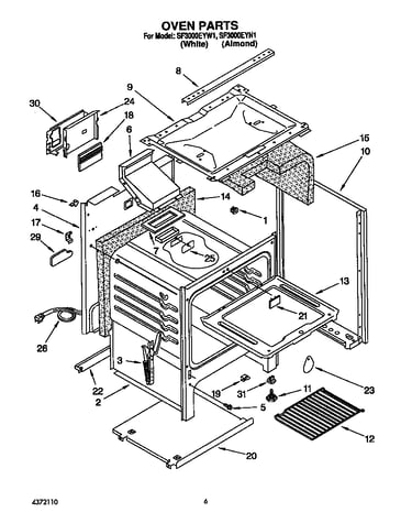 Oven