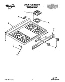 Cooktop