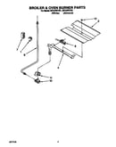 Broiler & oven burner
