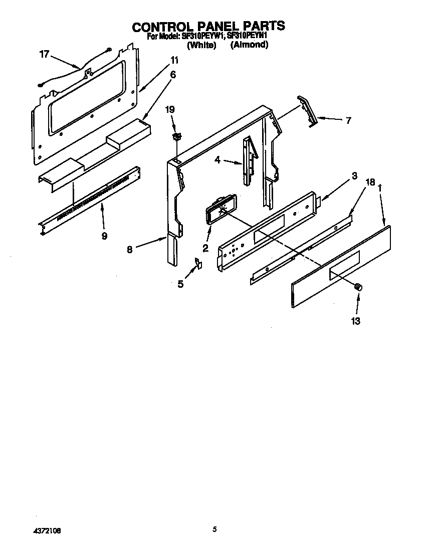 CONTROL PANEL