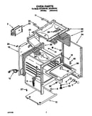 Oven