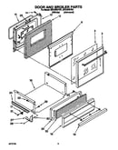 Door and broiler
