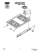 Cooktop and control panel