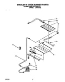Broiler and oven burner